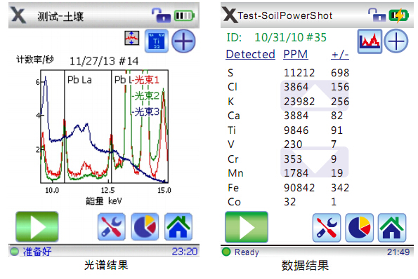 手持式環境rohs環保檢測儀